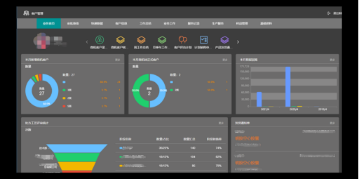 奥林匹斯之门 pp电子奥林匹斯之门CRM