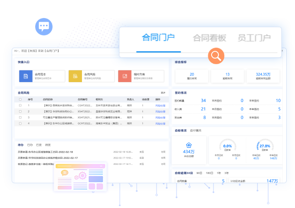 合同管理